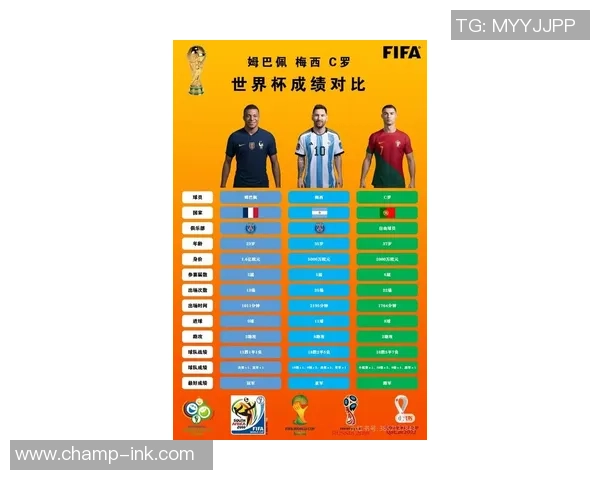 足球世界杯历史上最具人气的十大球星排名与传奇时刻解析