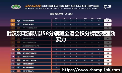 武汉羽毛球队以58分领跑全运会积分榜展现强劲实力